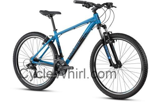 Ridgeback Terrain 2 specs and reviews 